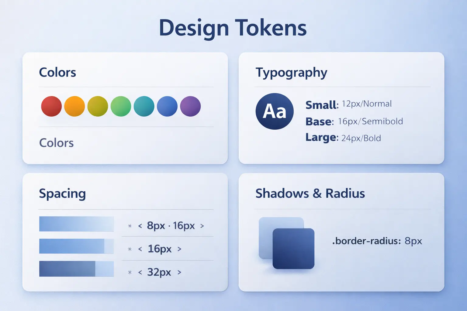 Design Tokens: The Foundation of a Scalable UI